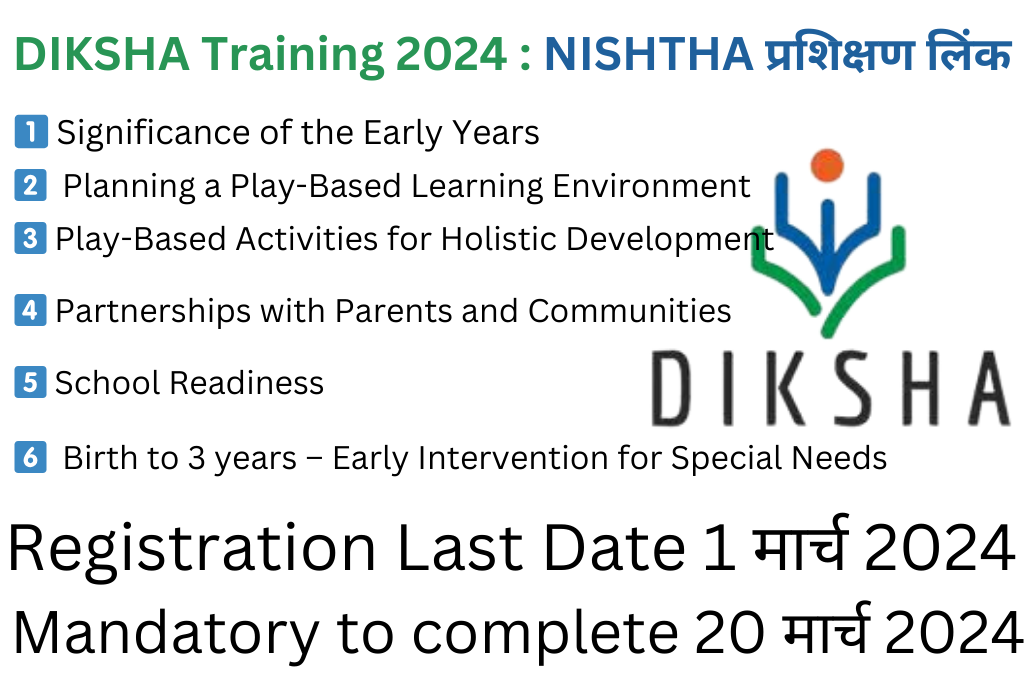 Diksha Training 2024 English Module