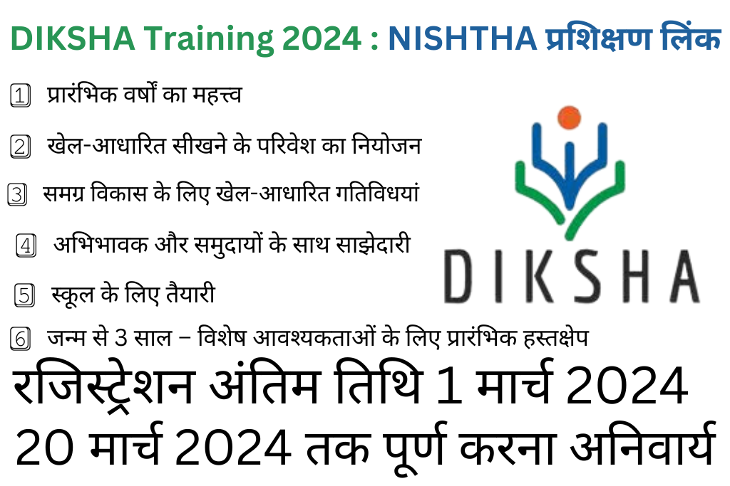 DIKSHA Training 2024